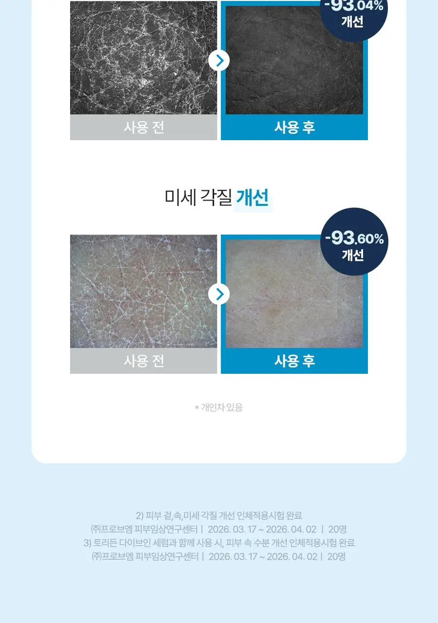 [NEW] 토리든 다이브인 저분자 히알루론산 수분 필링 젤 150ml 상세페이지 23